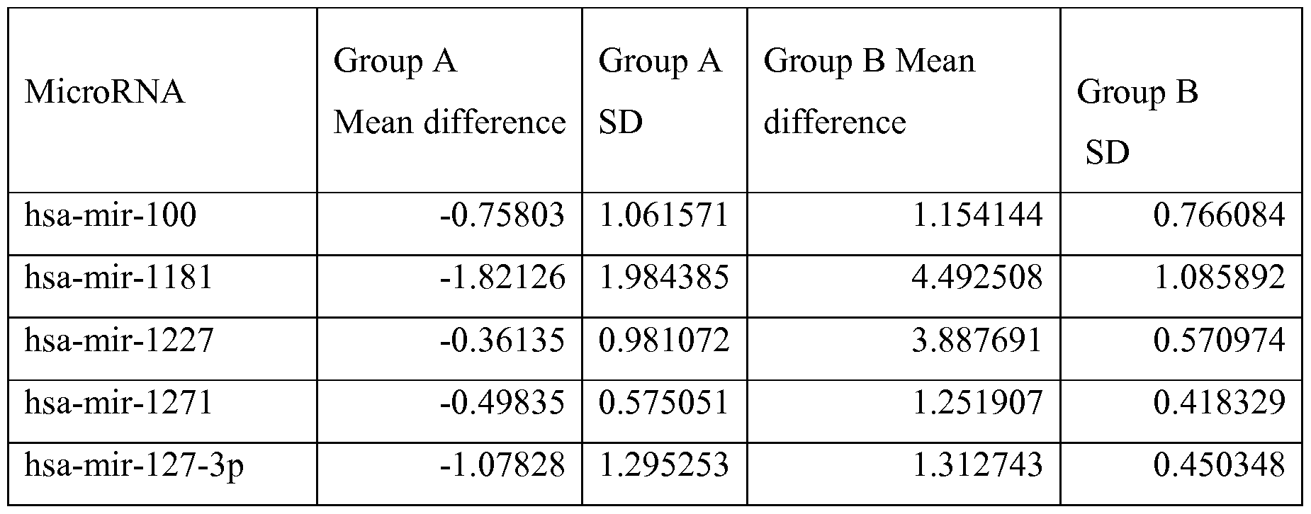 Figure imgf000059_0001