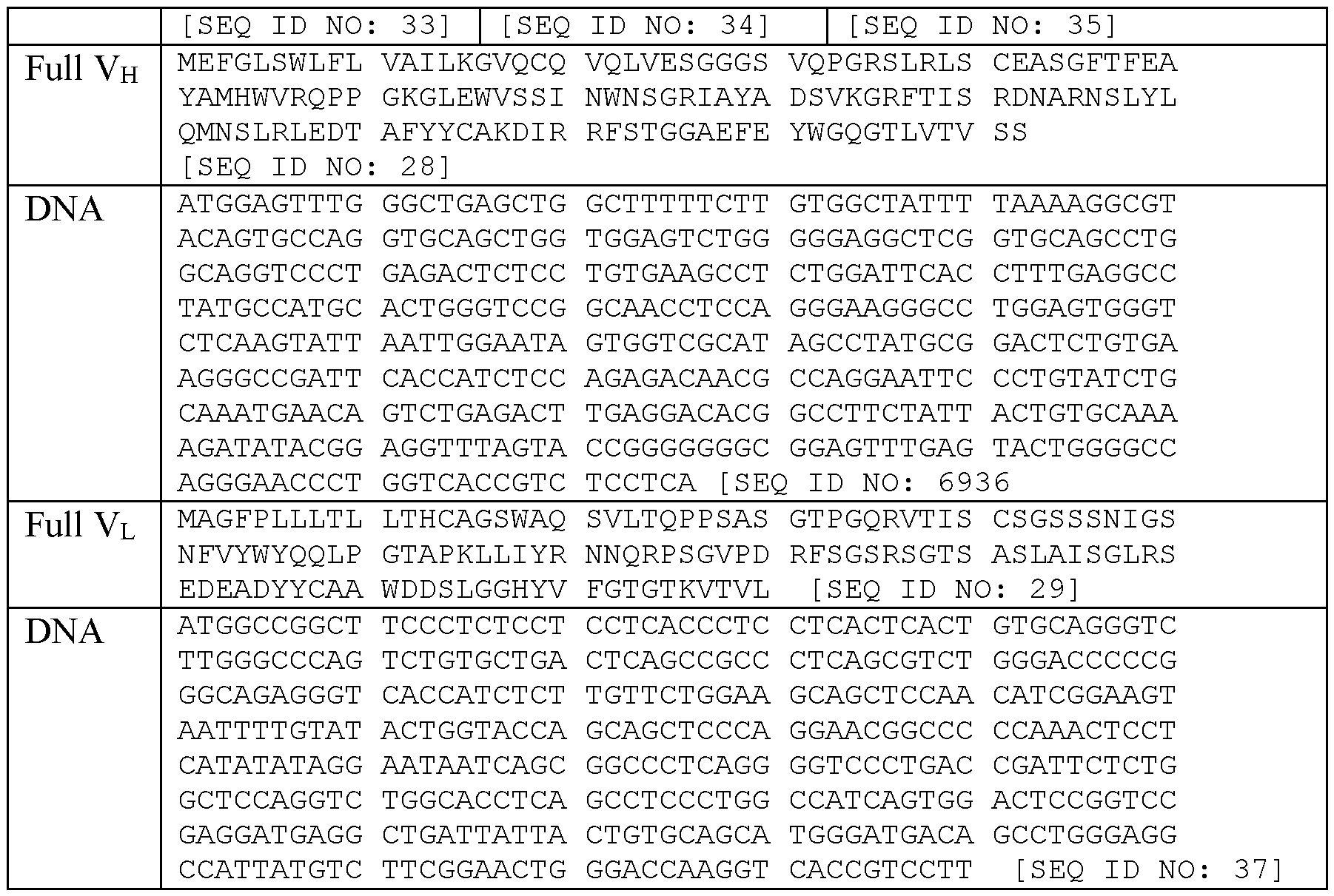 Figure imgf000034_0001