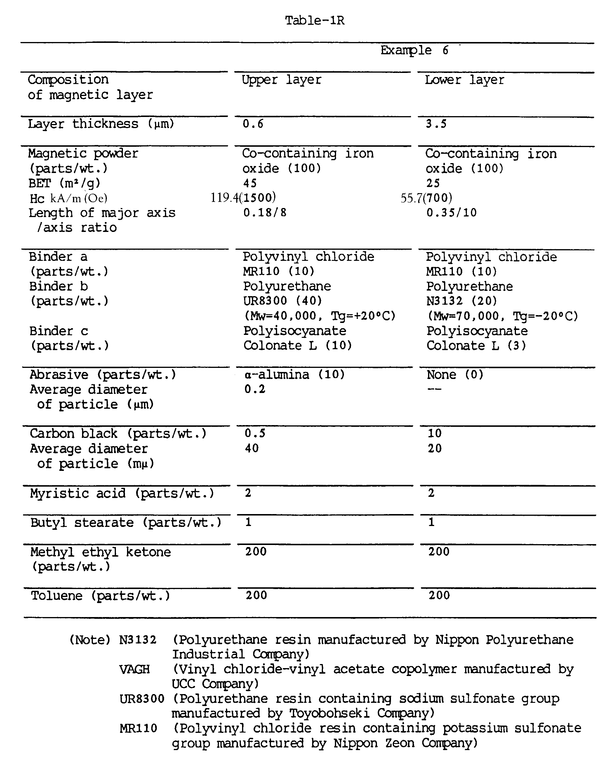 Figure imgb0020