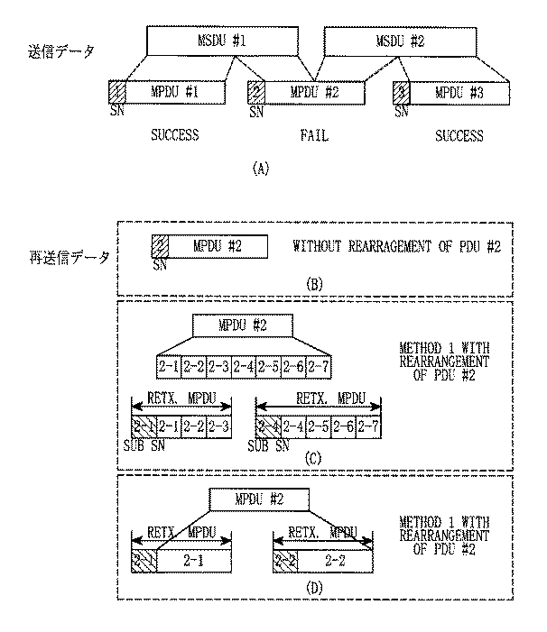 Figure 0005619005