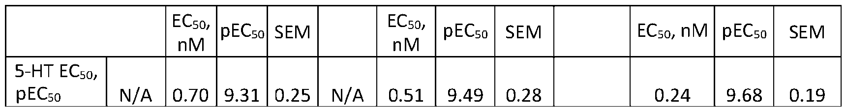 Figure imgf000053_0003