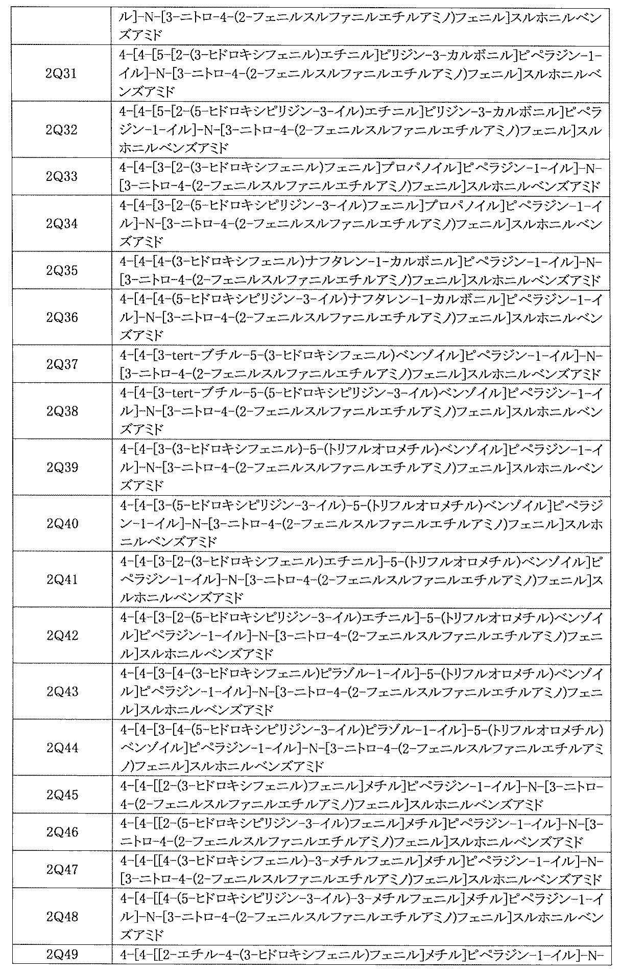 Figure JPOXMLDOC01-appb-I000960
