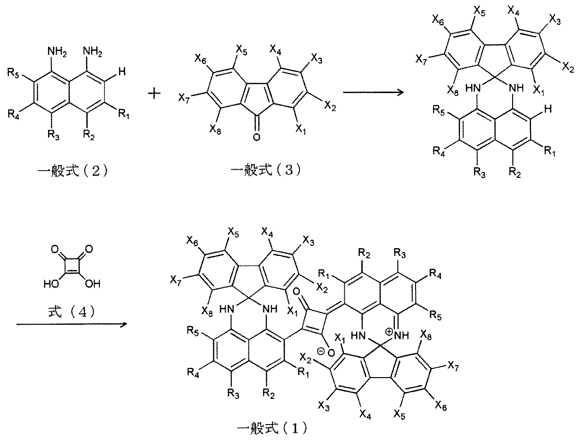 Figure JPOXMLDOC01-appb-C000004