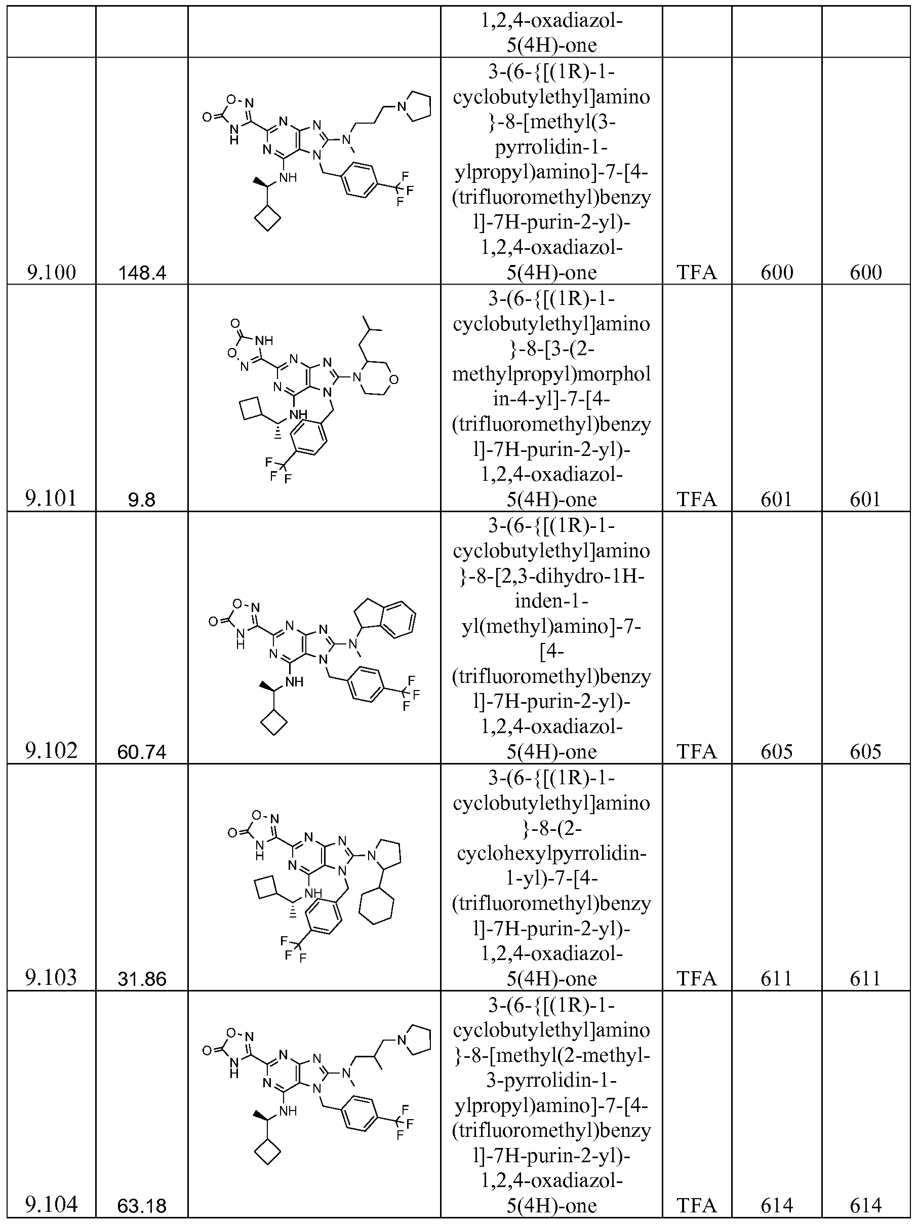 Figure imgf000332_0001