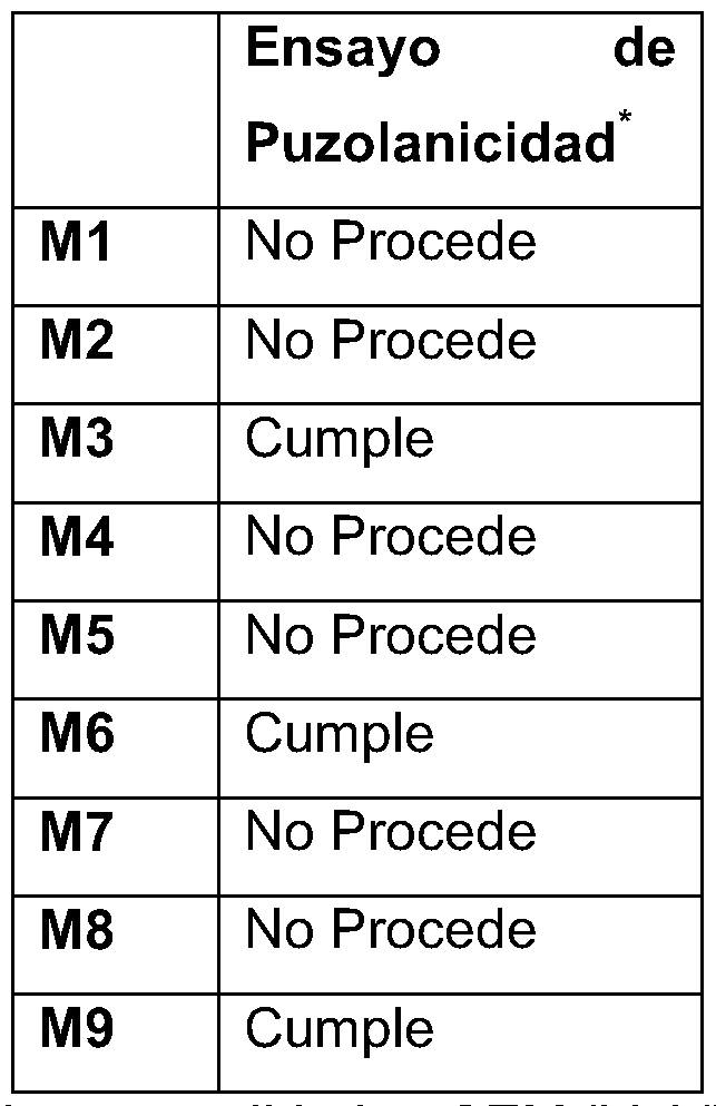 Figure imgf000015_0001