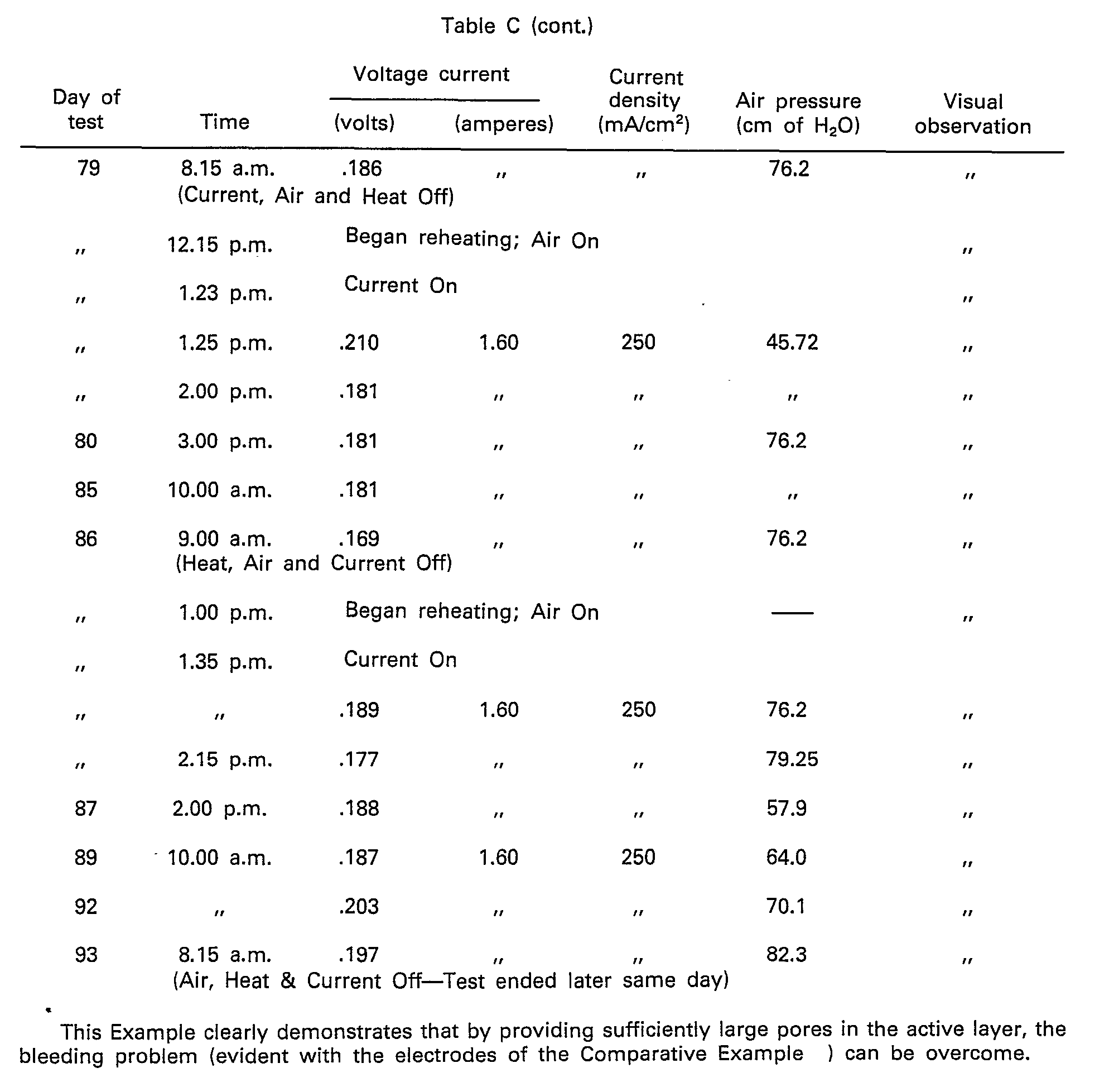 Figure imgb0010