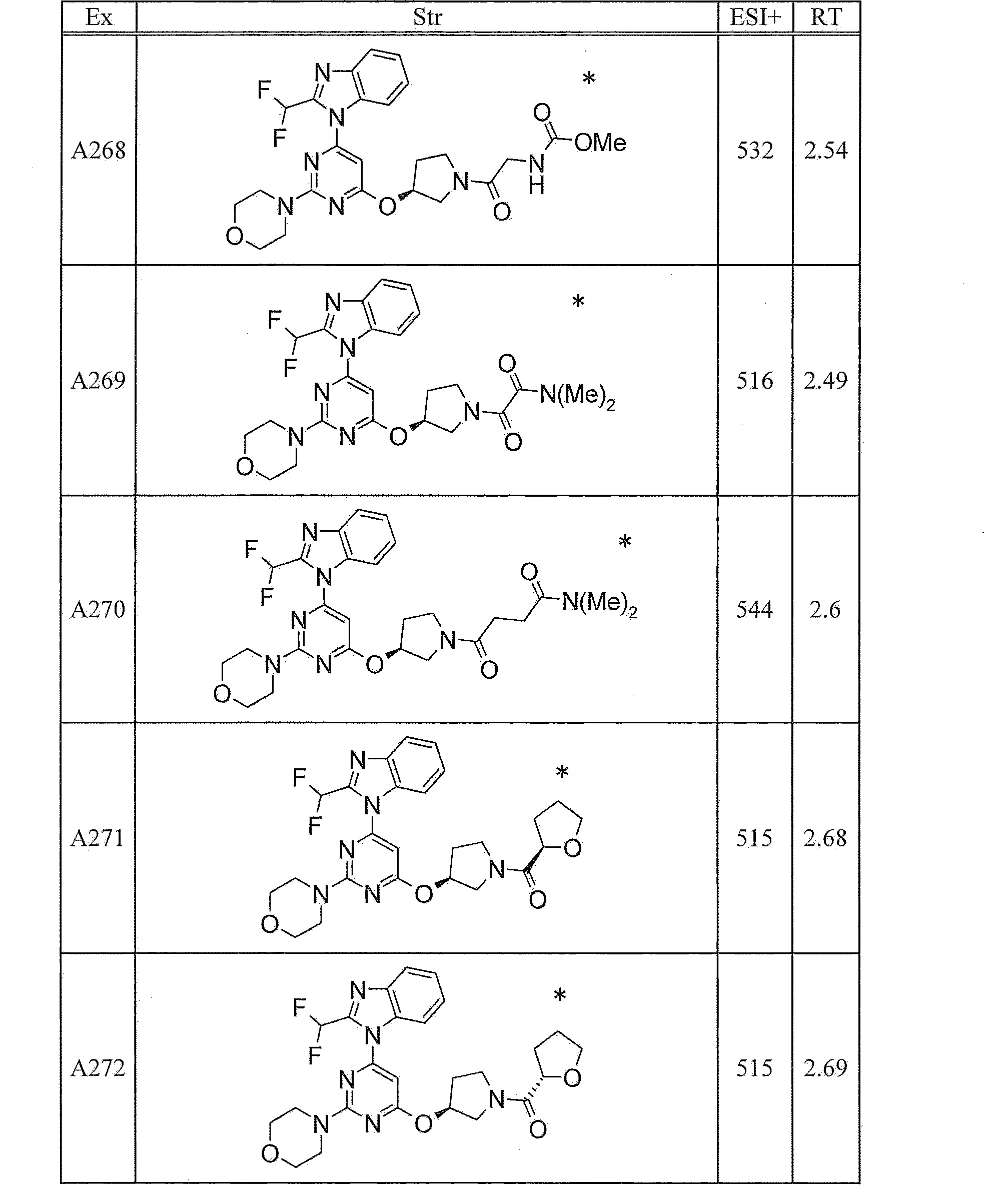 Figure JPOXMLDOC01-appb-T000228