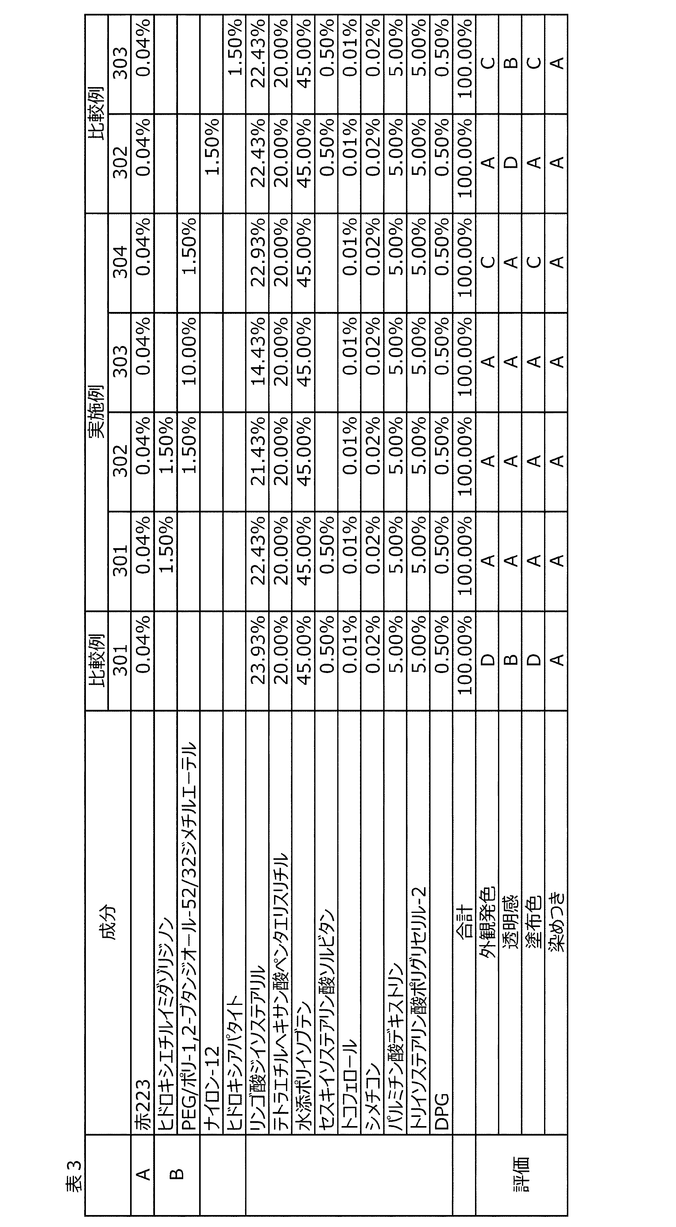 Figure JPOXMLDOC01-appb-T000020