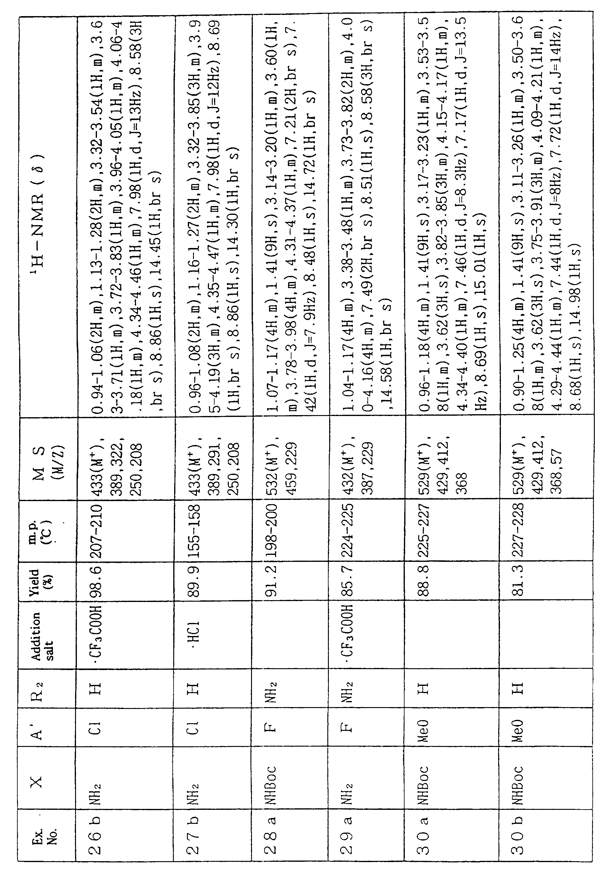Figure 00460001