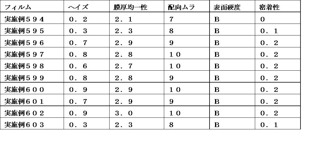 Figure JPOXMLDOC01-appb-T000391