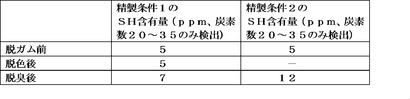Figure JPOXMLDOC01-appb-I000004