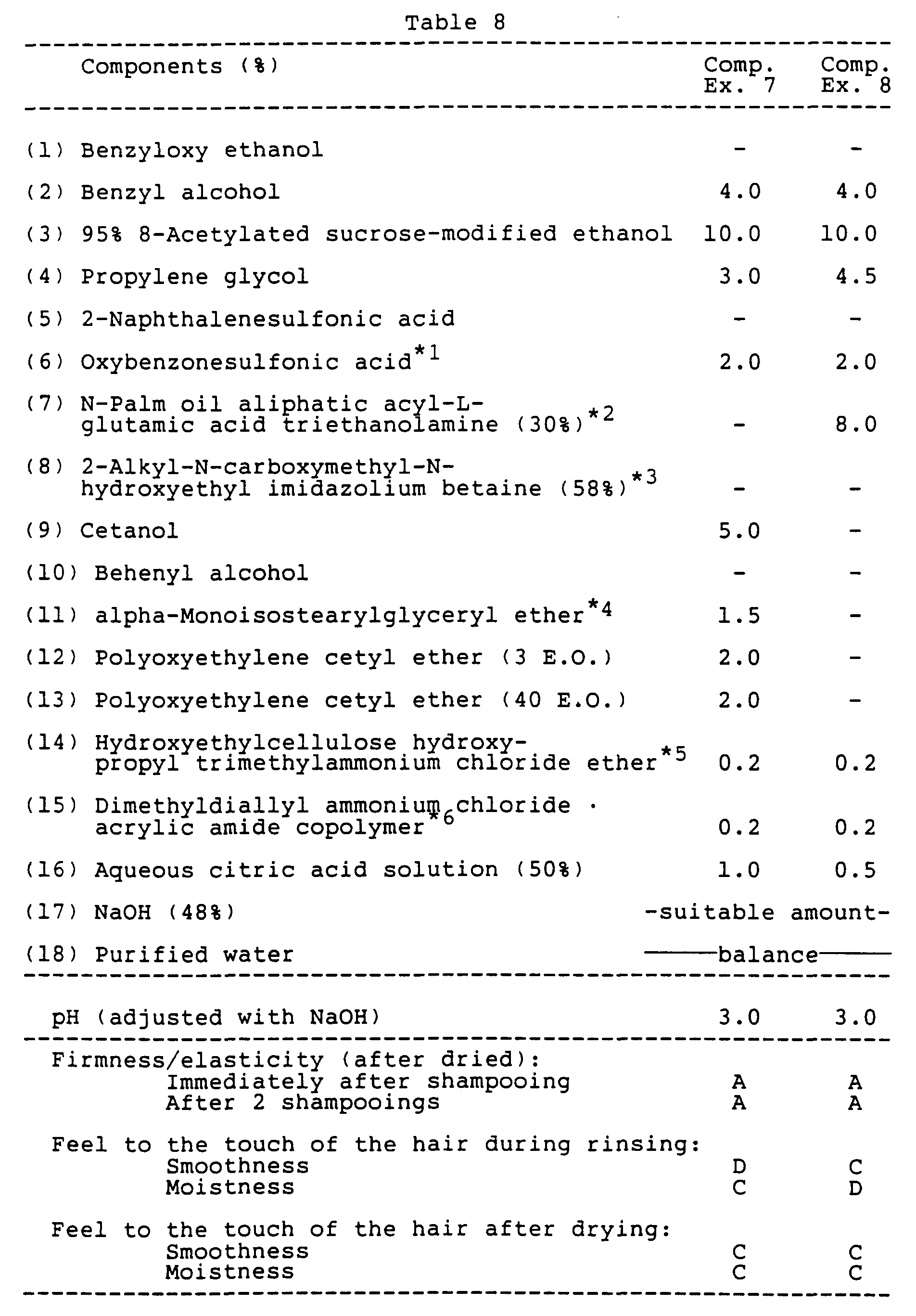 Figure 00360001
