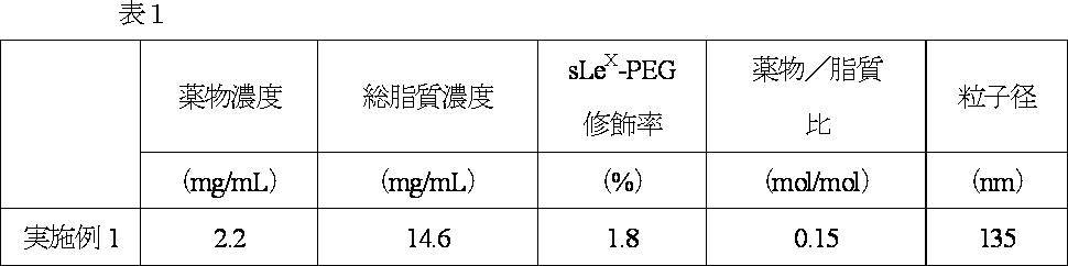Figure JPOXMLDOC01-appb-T000003