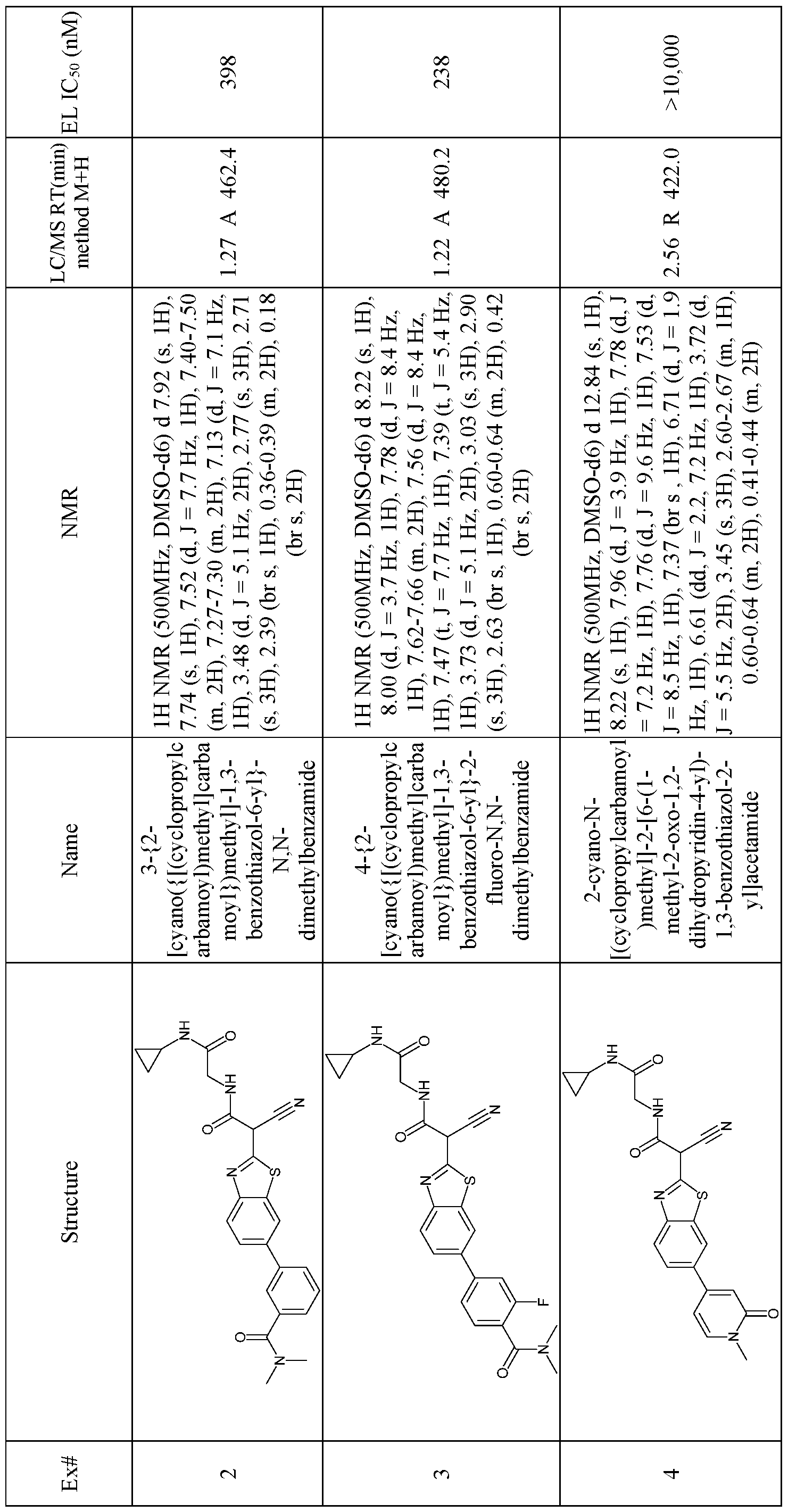 Figure imgf000053_0001