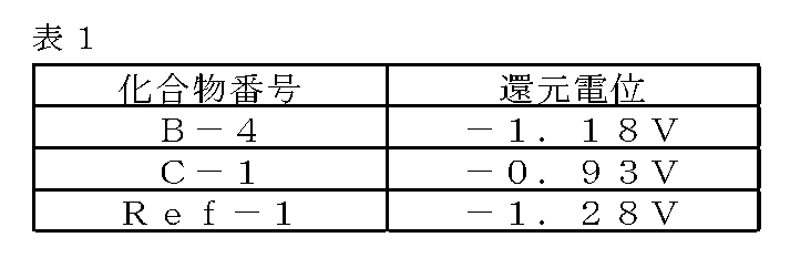 Figure JPOXMLDOC01-appb-T000017