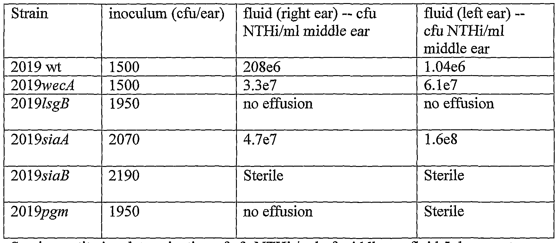 Figure imgf000053_0001