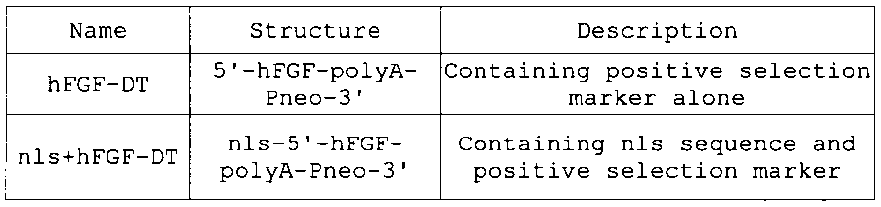 Figure imgf000034_0001