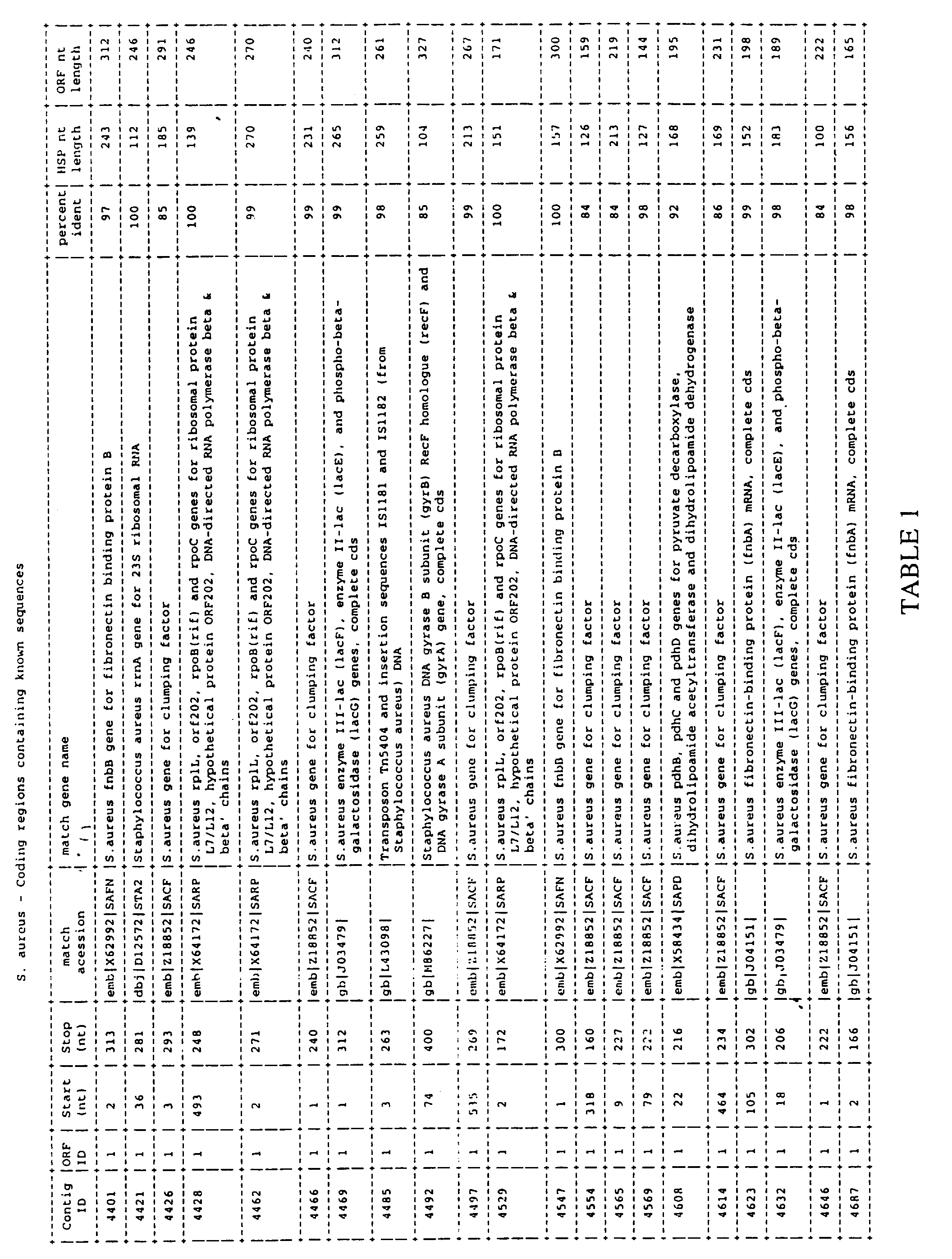 Figure imgb0021