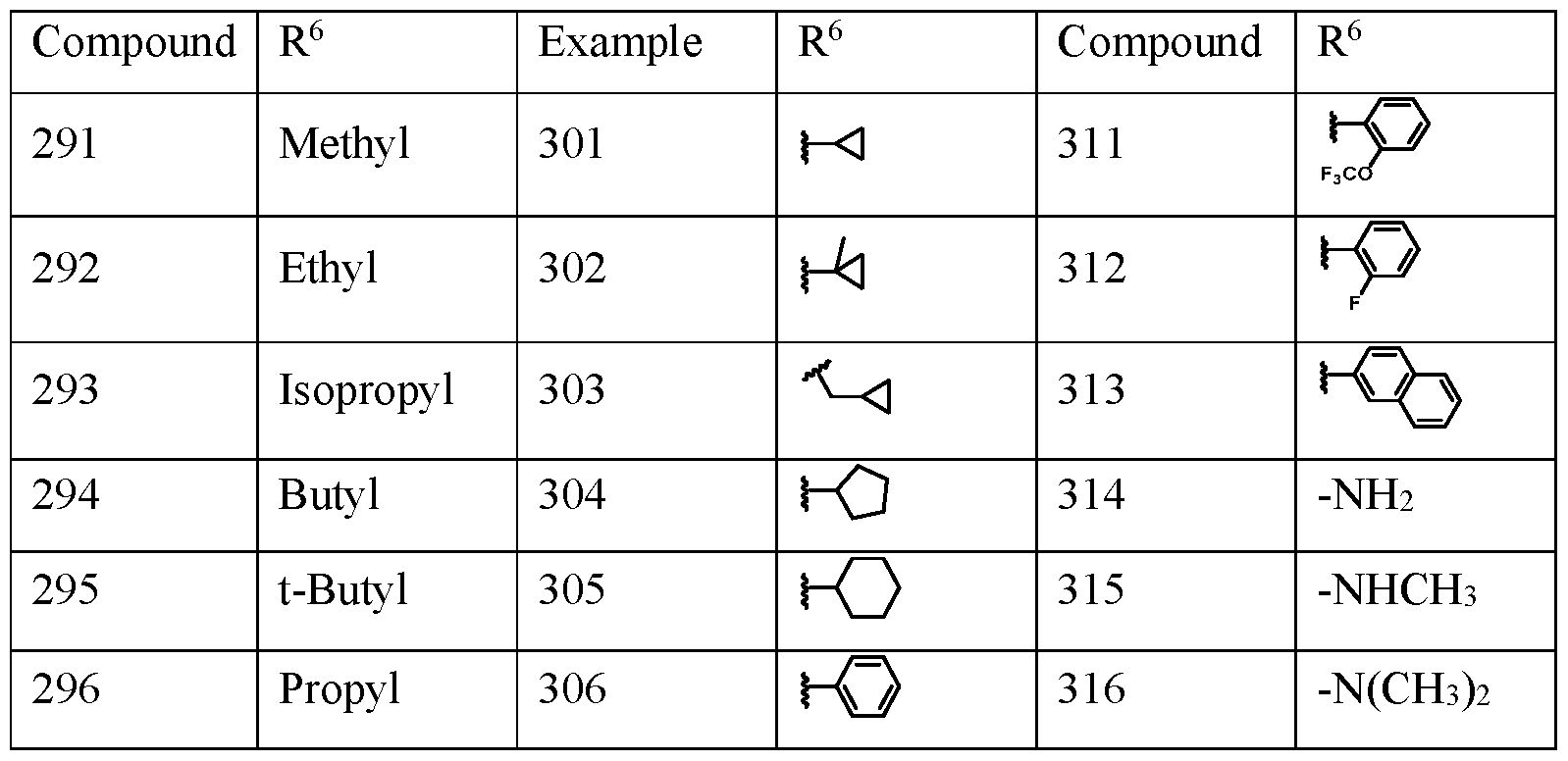 Figure imgf000053_0003