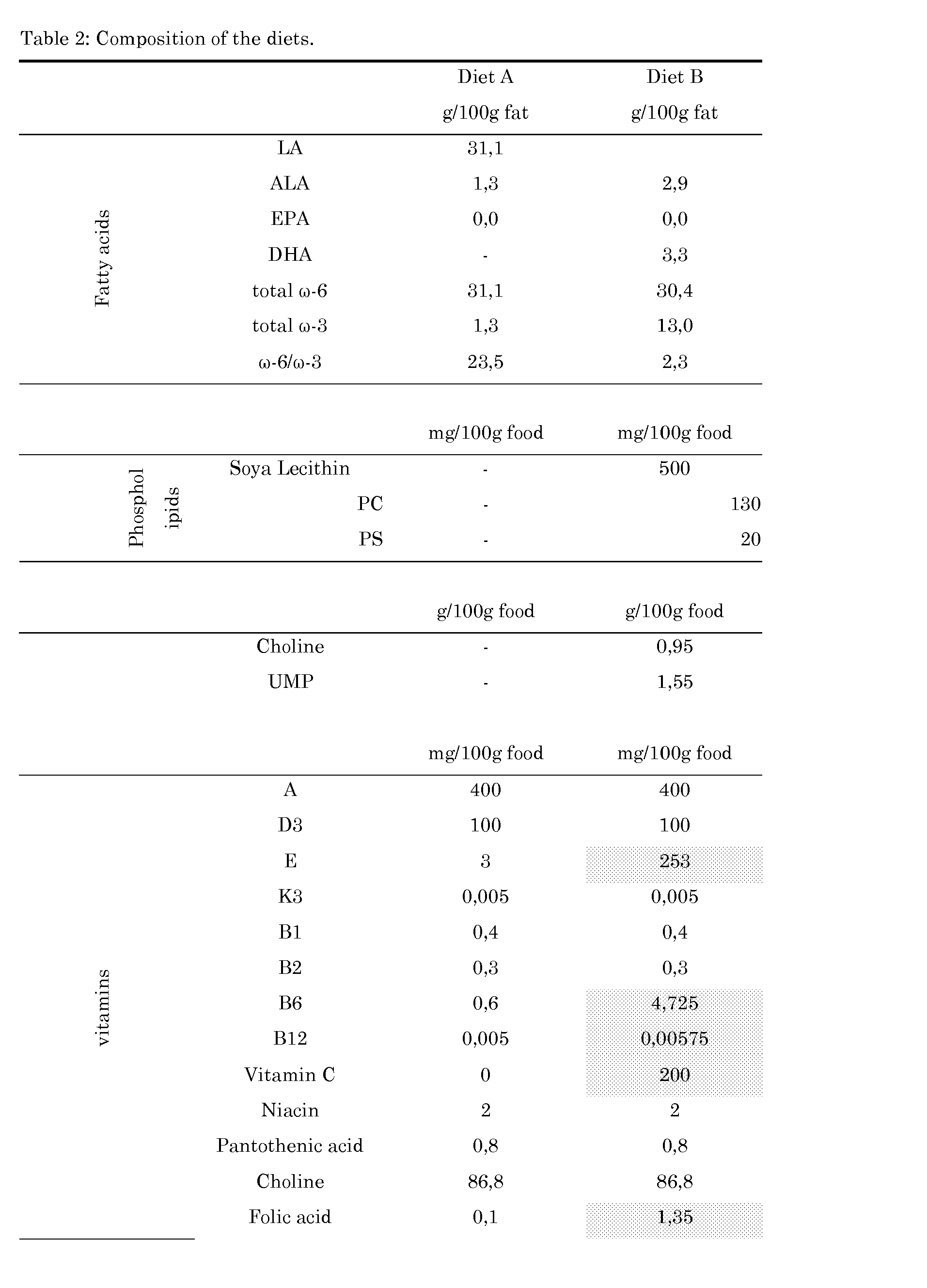 Figure imgb0001