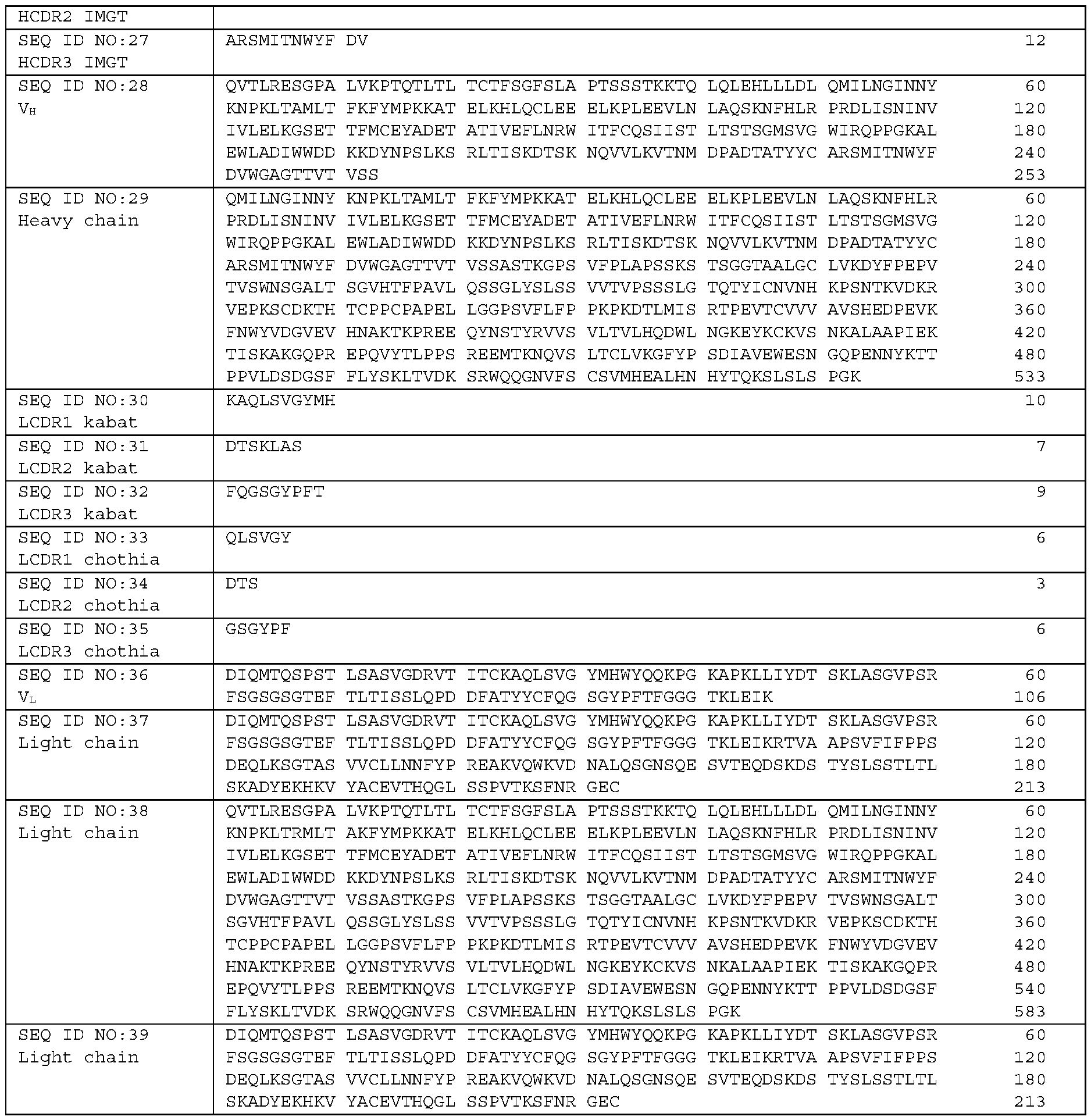 Figure imgf000096_0001