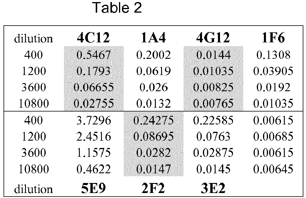 Figure imgb0001
