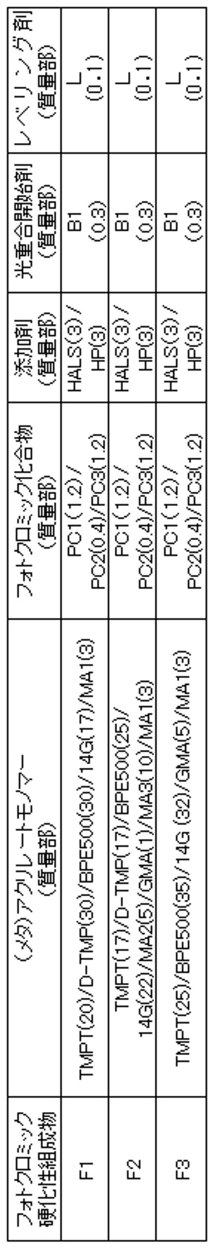 Figure JPOXMLDOC01-appb-T000005