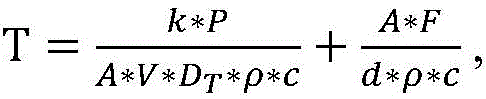 Figure BDA0002806230550000041