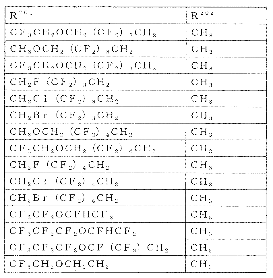 Figure JPOXMLDOC01-appb-T000044