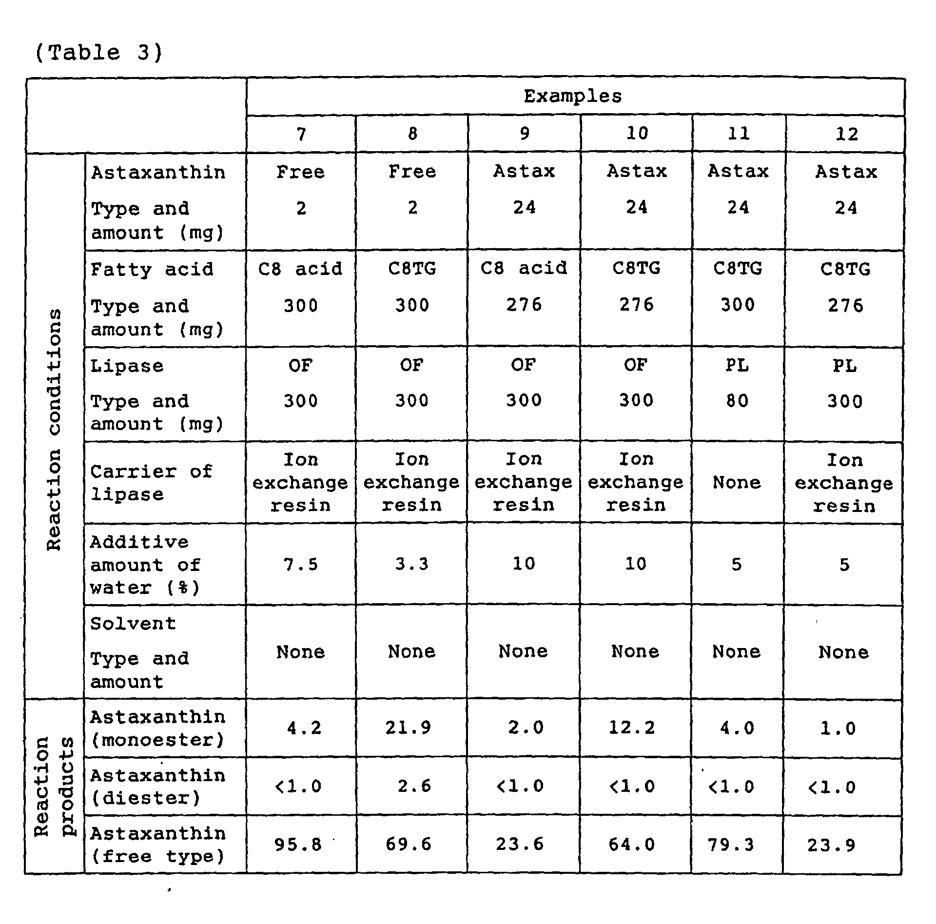 Figure 00480001