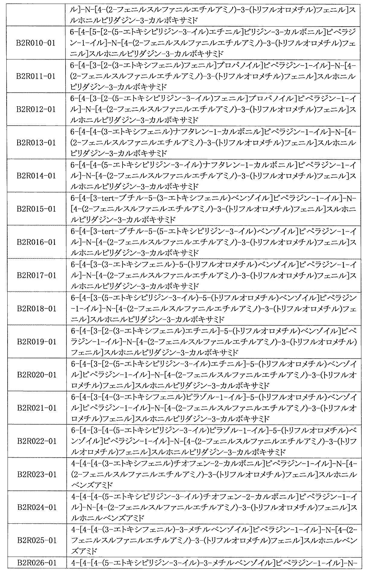 Figure JPOXMLDOC01-appb-I001078