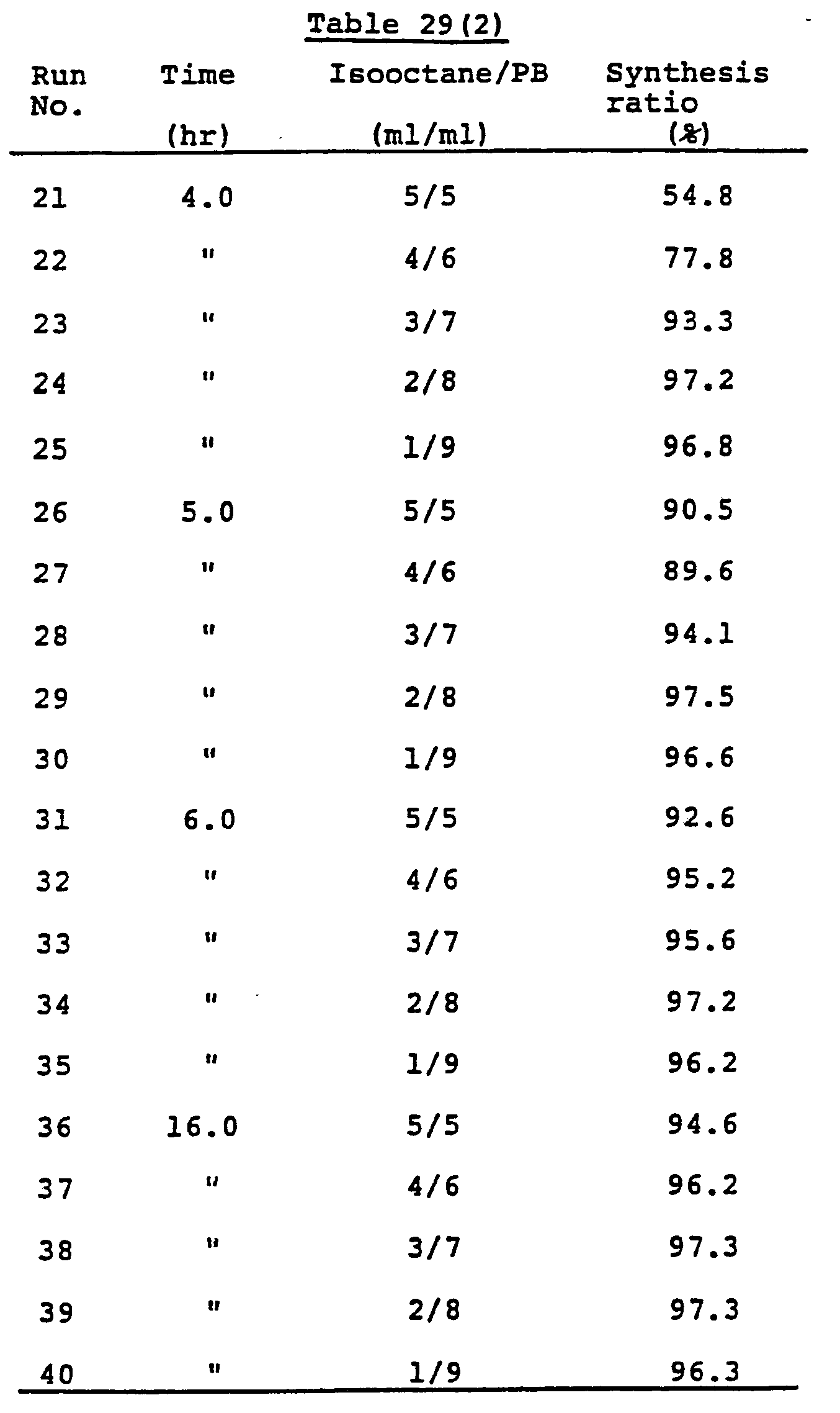 Figure imgb0049
