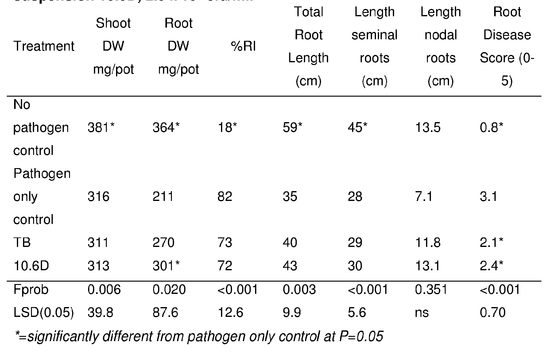 Figure imgf000031_0001