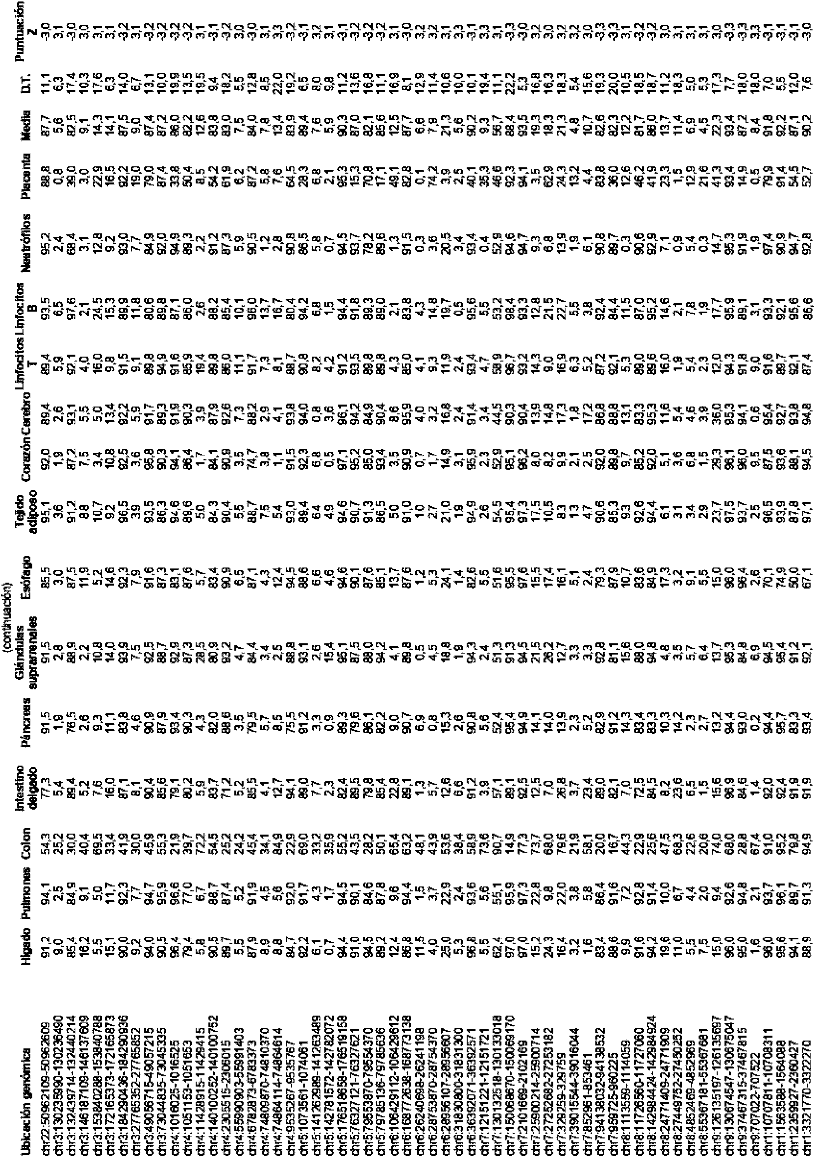 Figure imgf000053_0001