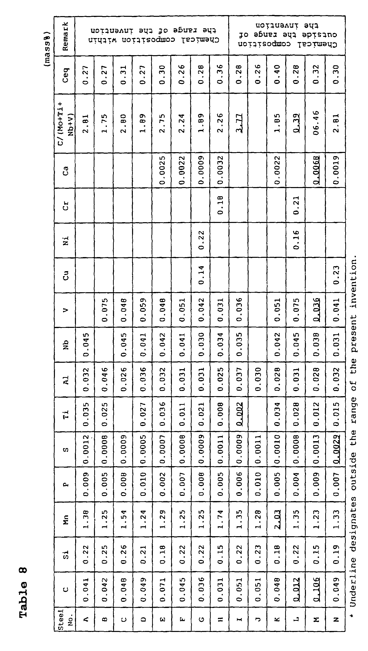 Figure 00650001