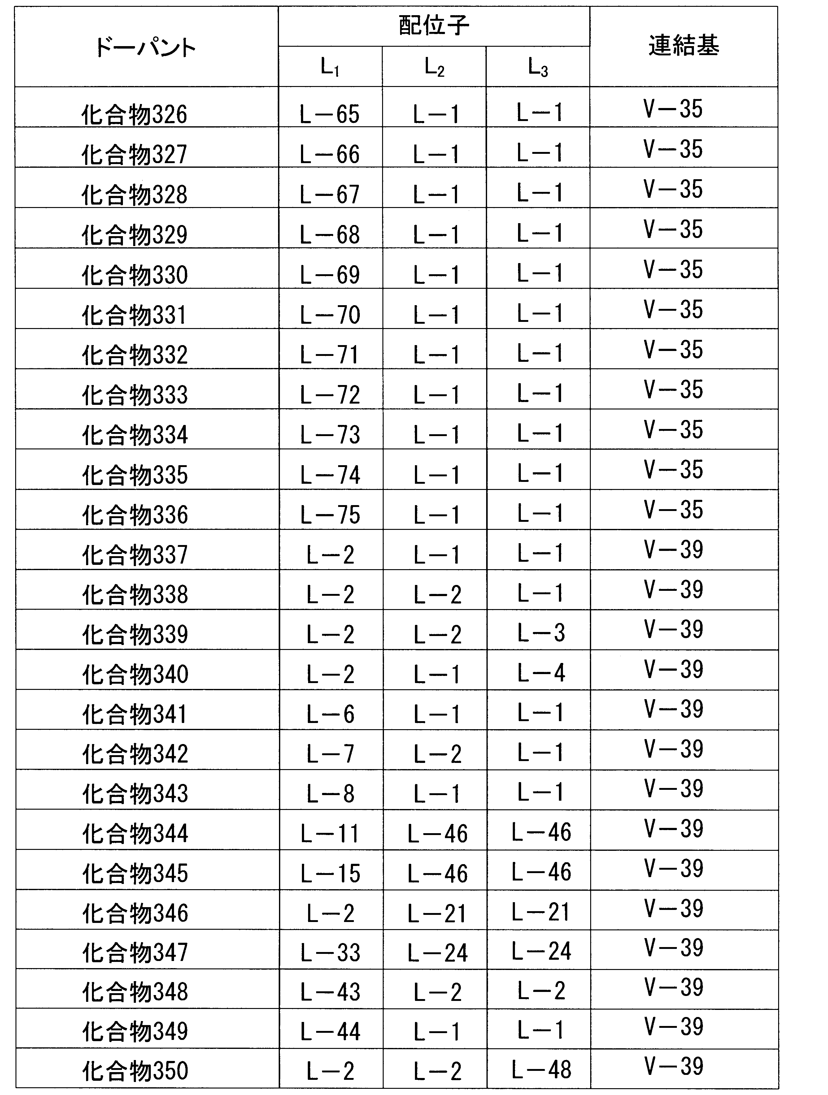 Figure JPOXMLDOC01-appb-T000070