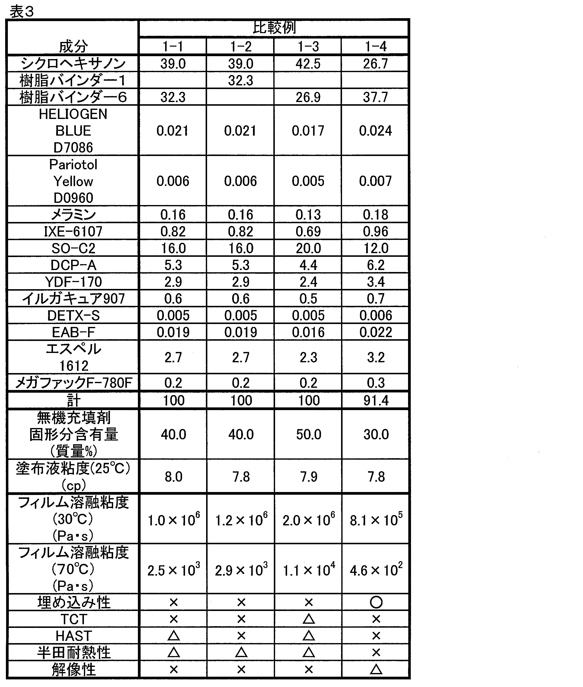 Figure JPOXMLDOC01-appb-T000035