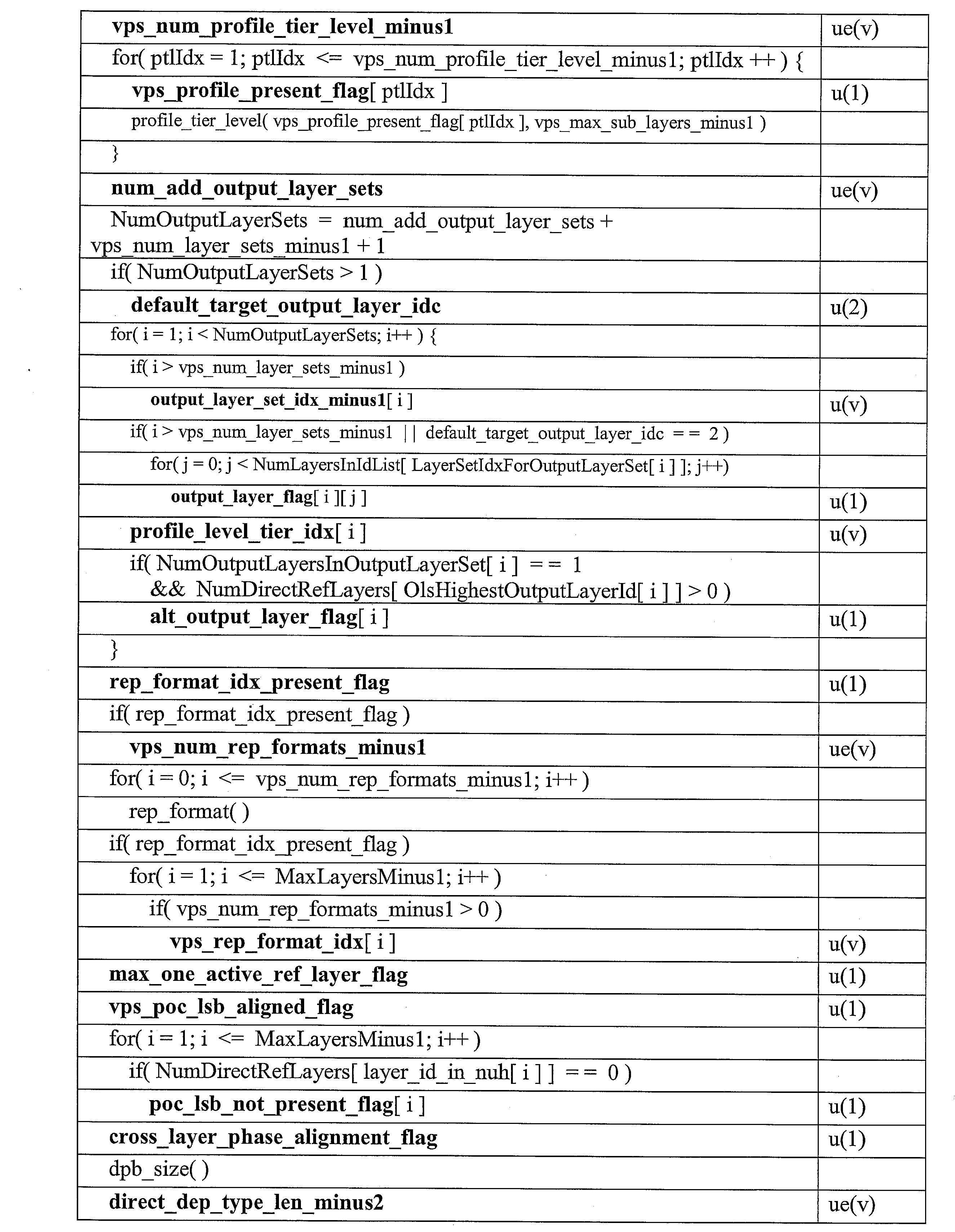 Figure JPOXMLDOC01-appb-I000040