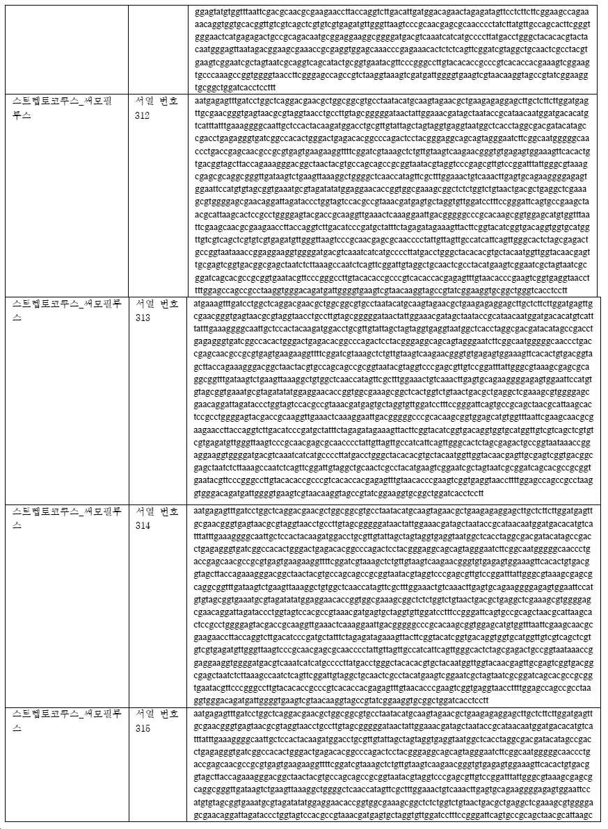 Figure pct00097