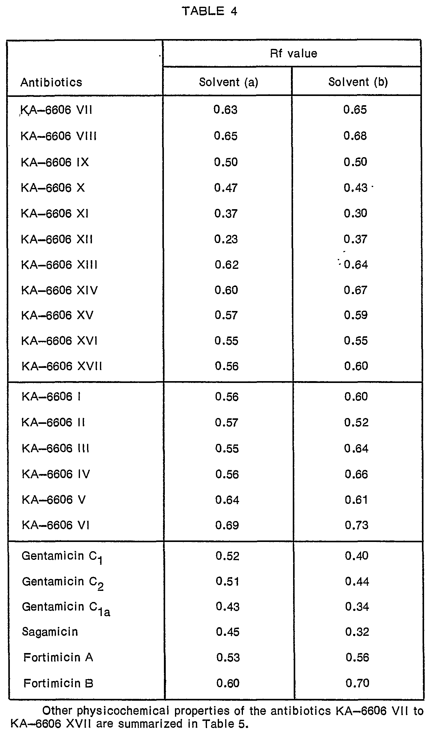 Figure imgb0017