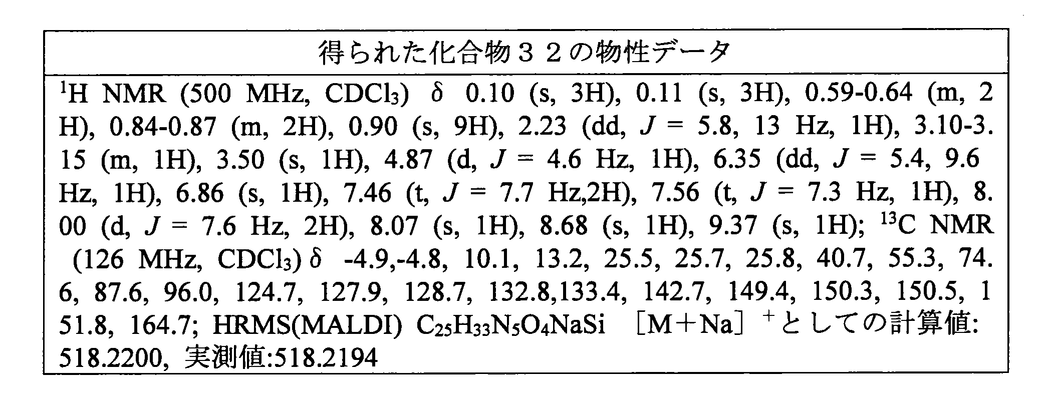 Figure JPOXMLDOC01-appb-T000089