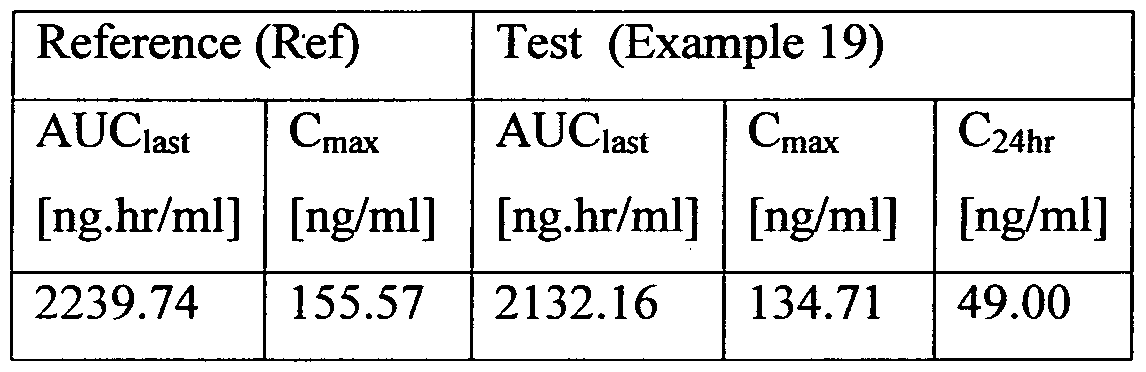 Figure imgf000038_0001