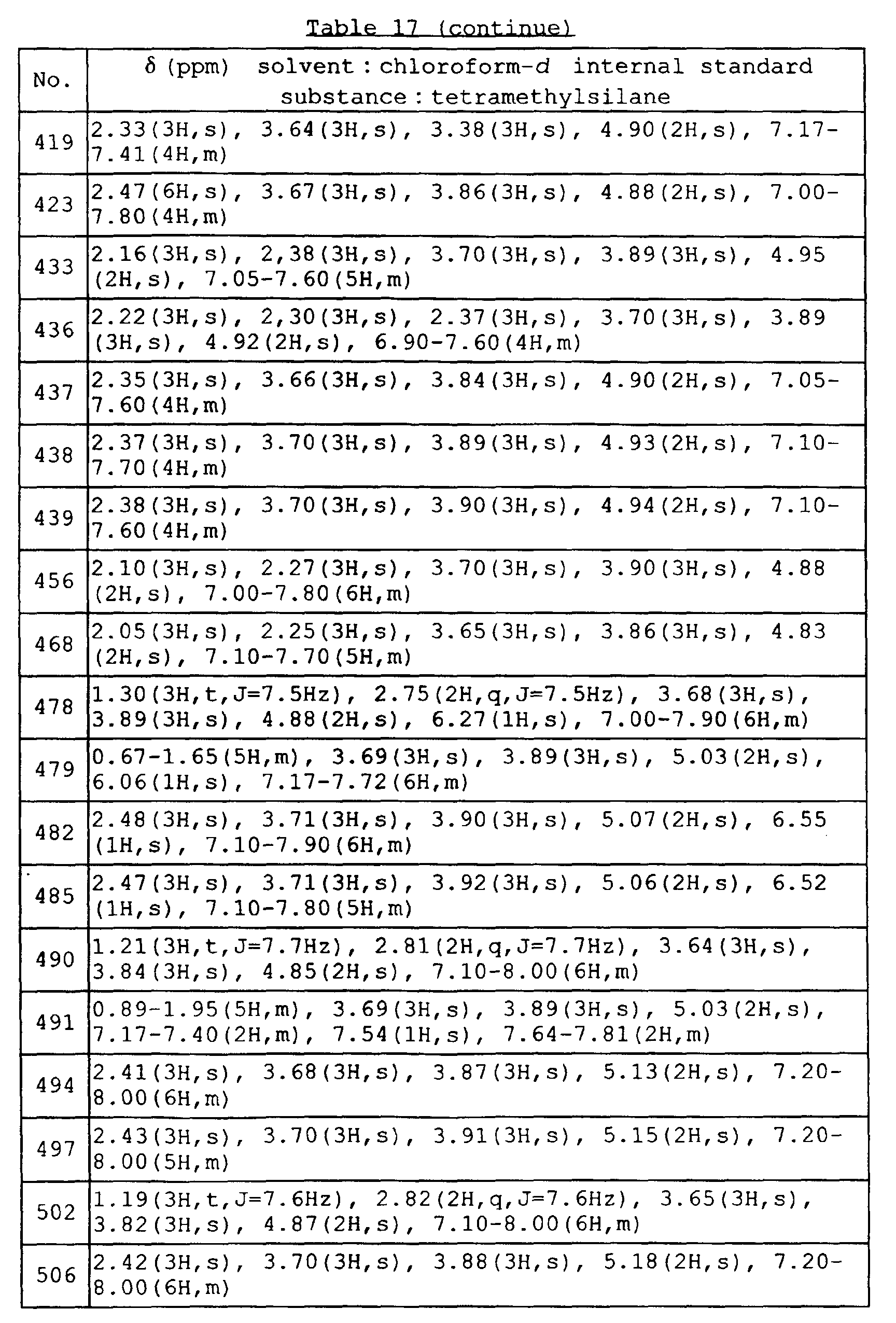 Figure 00530001