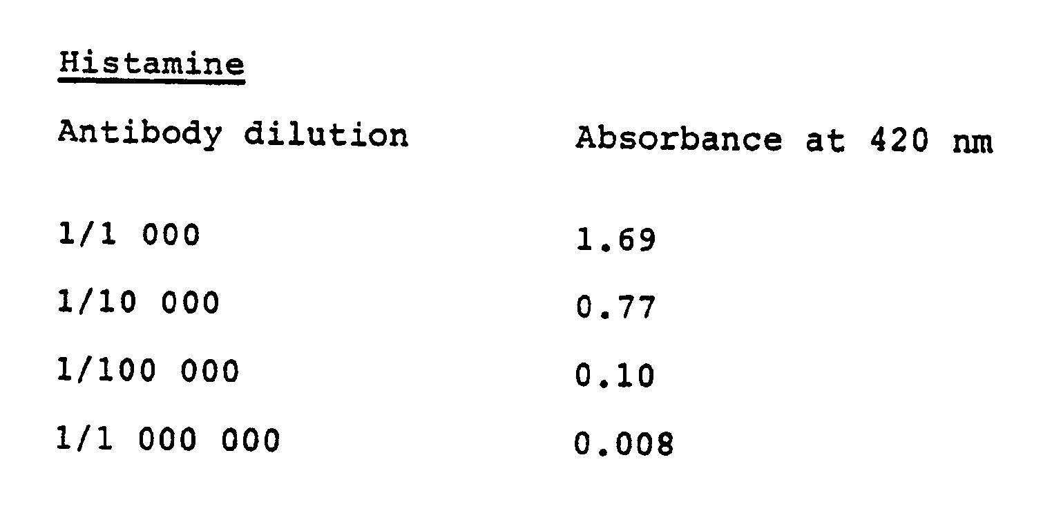 Figure imgb0023