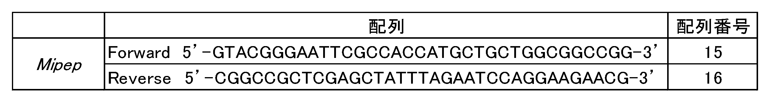 Figure JPOXMLDOC01-appb-T000003