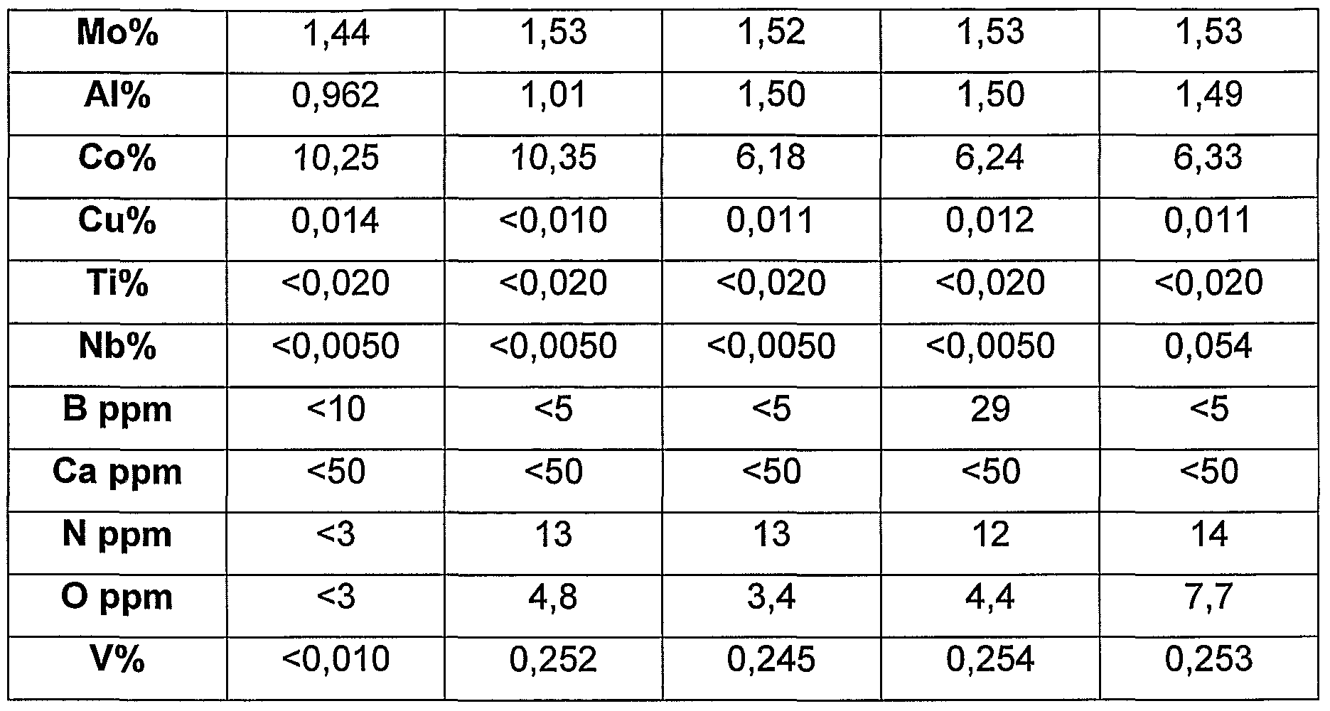 Figure imgf000009_0001