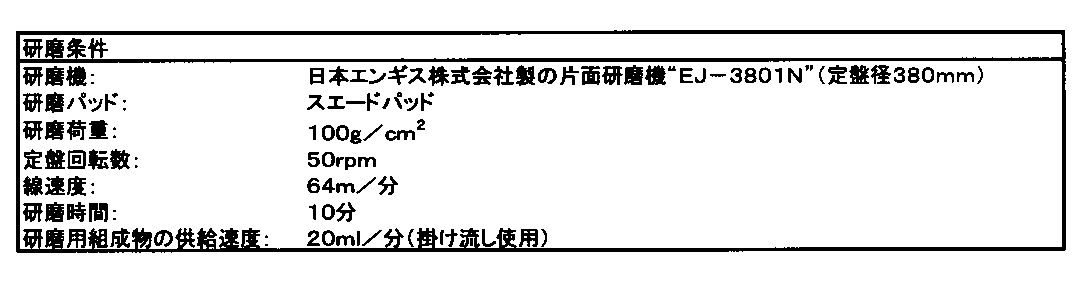 Figure JPOXMLDOC01-appb-T000002