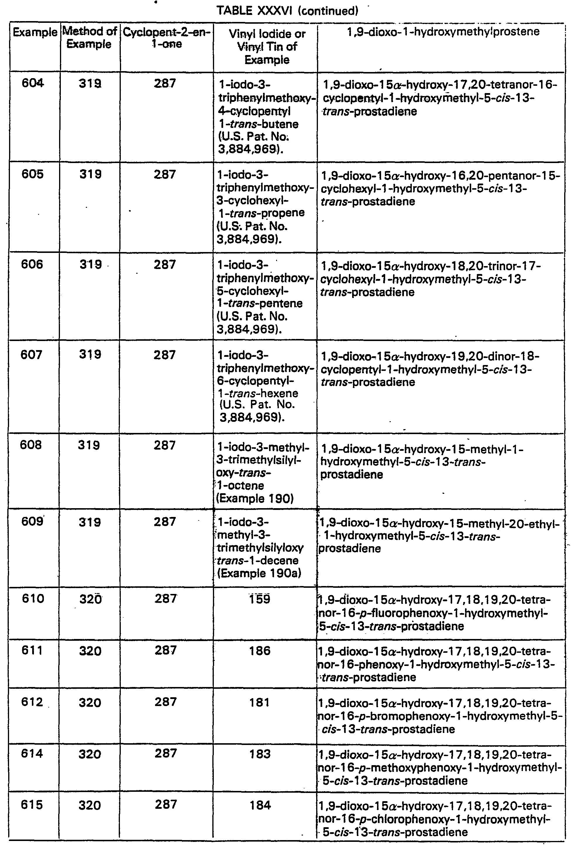 Figure imgb0160