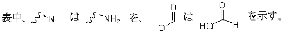 Figure JPOXMLDOC01-appb-C000049