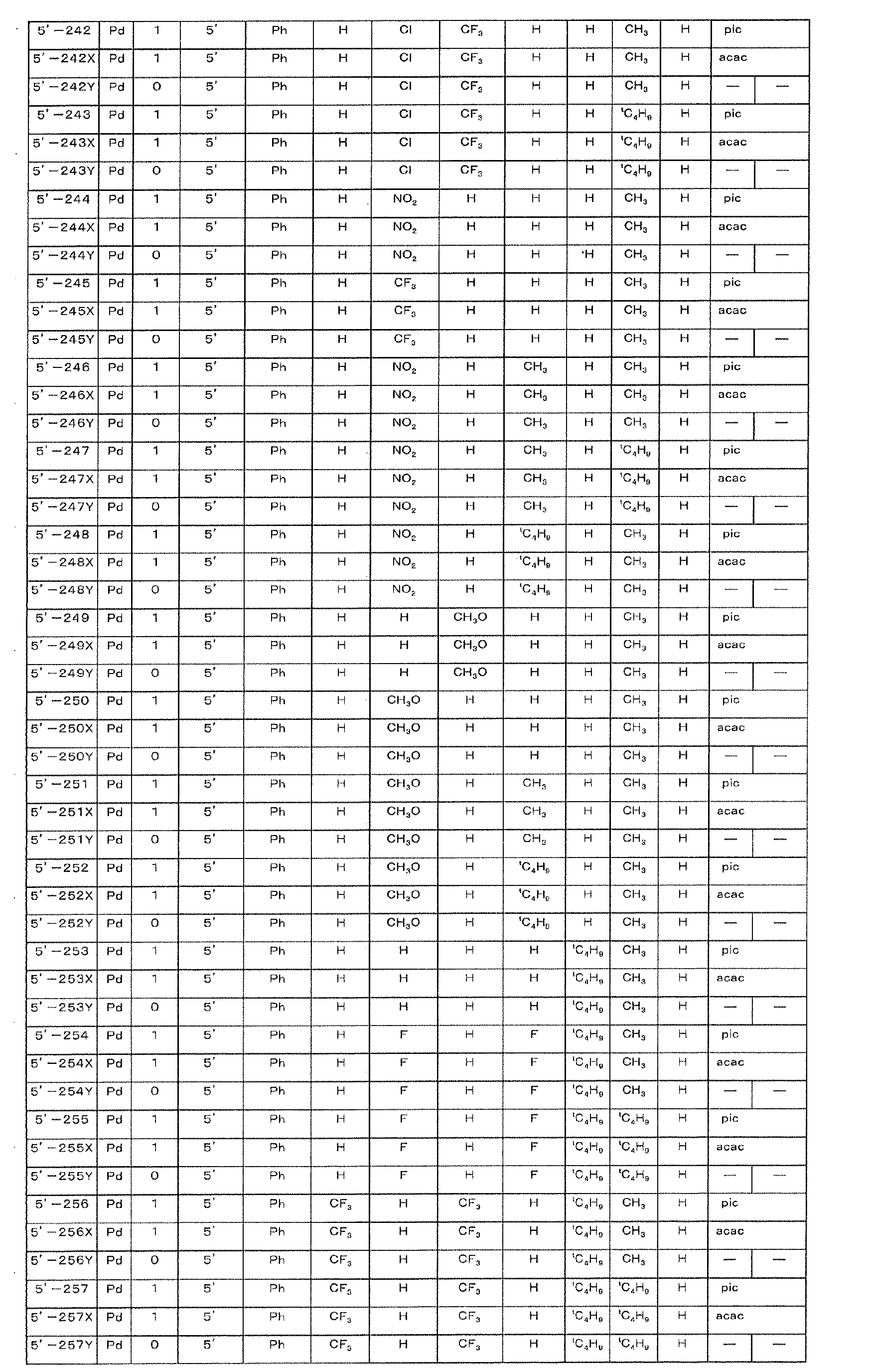 Figure imgb0388